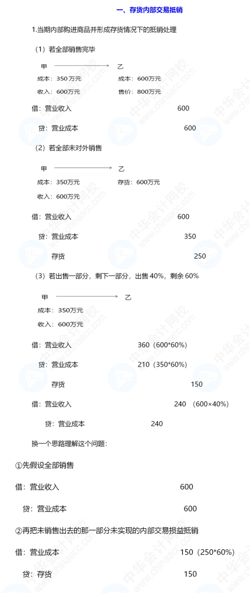 《中级会计实务》合并报表还是有些不懂，怎么办呢？