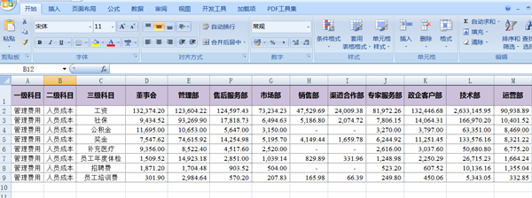 正保会计网校