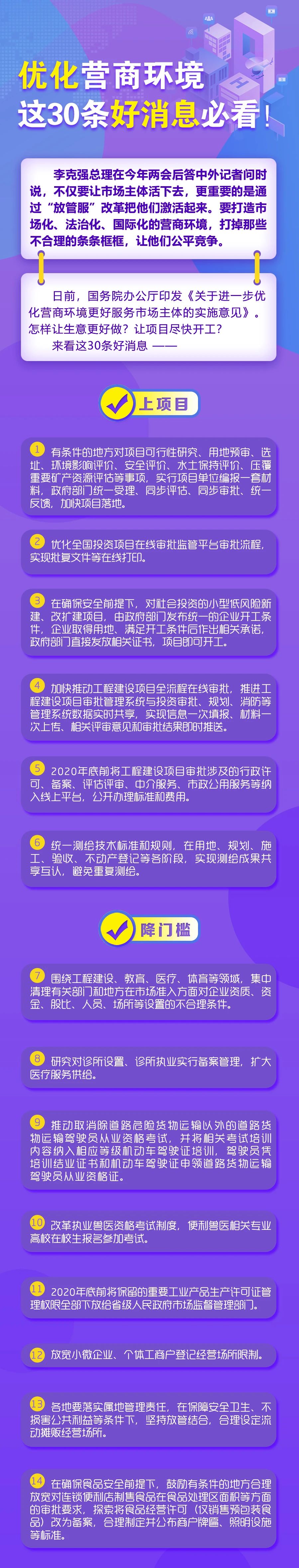 正保会计网校