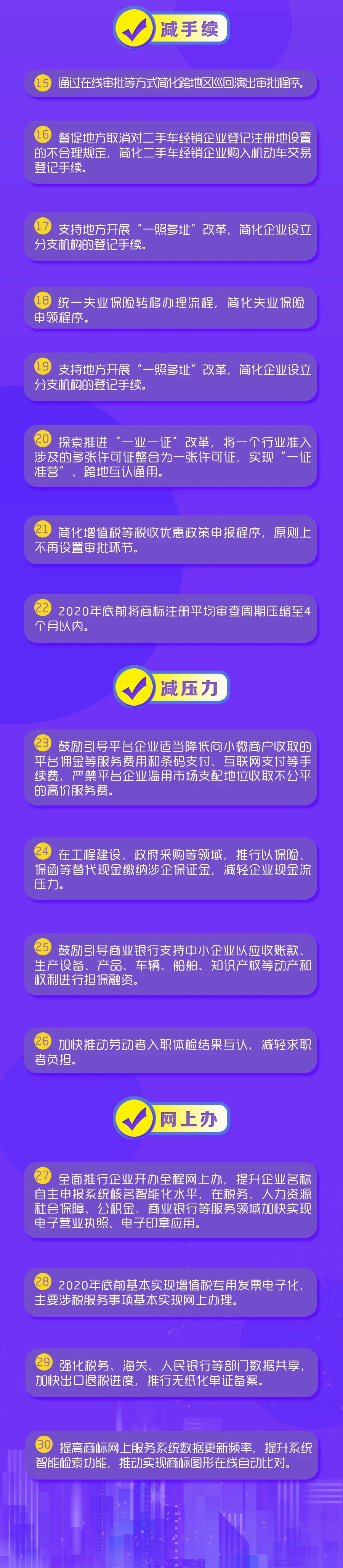 正保会计网校