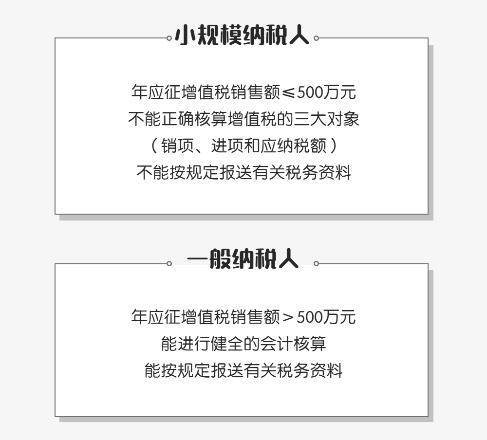 小规模纳税人和一般纳税人有何区别？一文看懂！