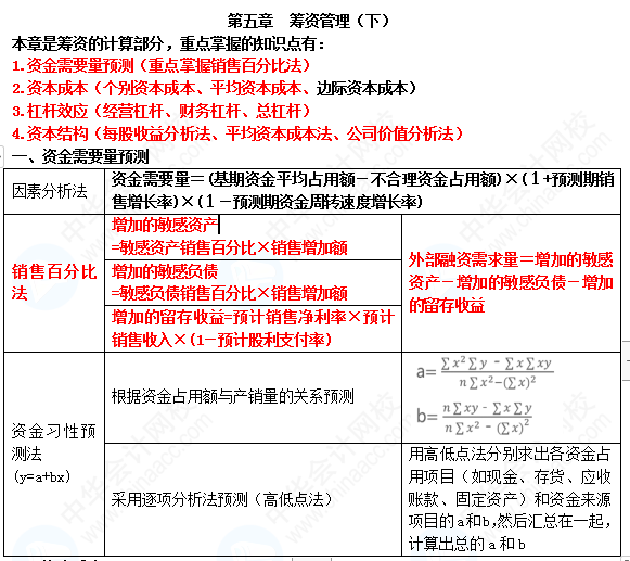 【蒋雪韵私人珍藏】中级财管精简版讲义——第五章！