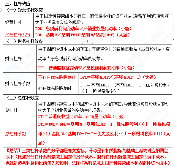 【蒋雪韵私人珍藏】中级财管精简版讲义——第五章！