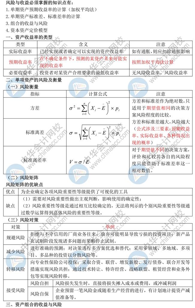 【蒋雪韵讲义】中级财务管理必学知识点：第二章财务管理基础