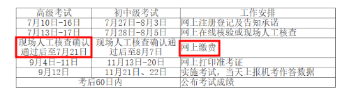 2020年江西高级经济师网上缴费时间