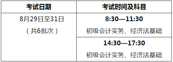 海南2020年高级会计师考试准考证打印通知（附防疫要求）