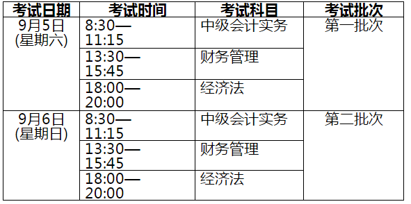 海南2020年高级会计师考试准考证打印通知（附防疫要求）