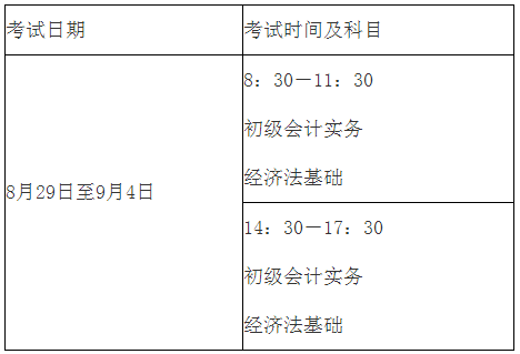 河北廊坊2020年高级会计师考试安排及考生防疫要求