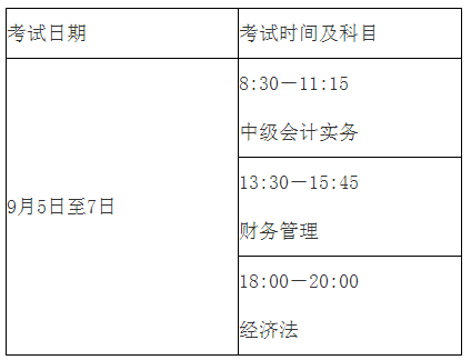 河北廊坊2020年高级会计师考试安排及考生防疫要求