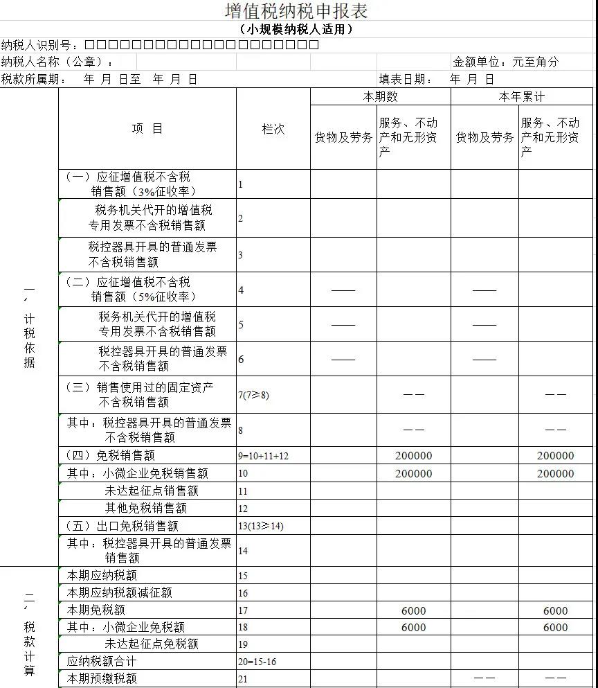 【实用】差额征税，最全解析！快来收藏吧！