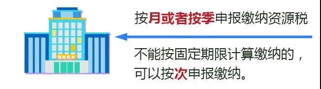 资源税法9月开始施行！湖北咋收？一图带您了解！