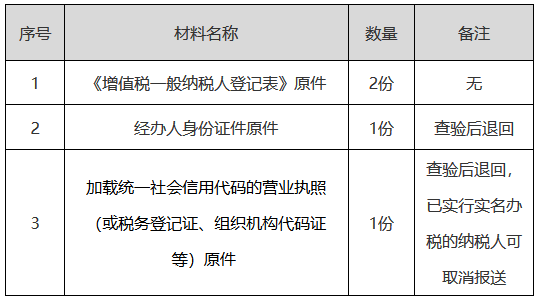 增值税一般纳税人登记