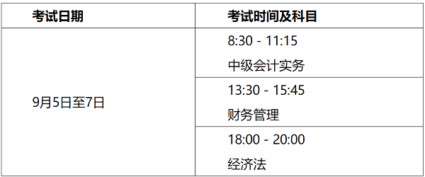 山西2020年高级会计师考试注意事项告知书 