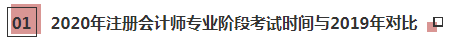 2020年这些注会专业阶段考试提前 有你报考的城市吗？