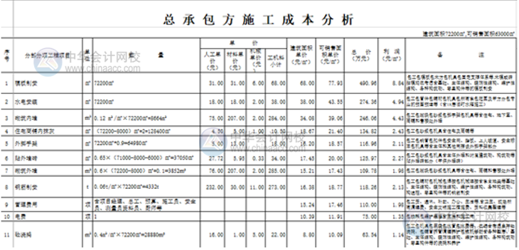 Excel表格中如何打造一个醒目而吸引人的标题？