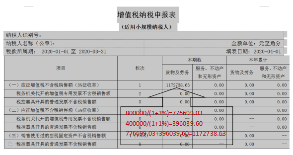 2020年增值税小规模纳税人该如何申报？