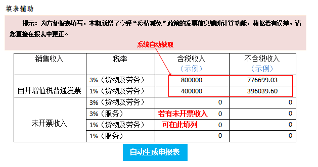 2020年增值税小规模纳税人该如何申报？