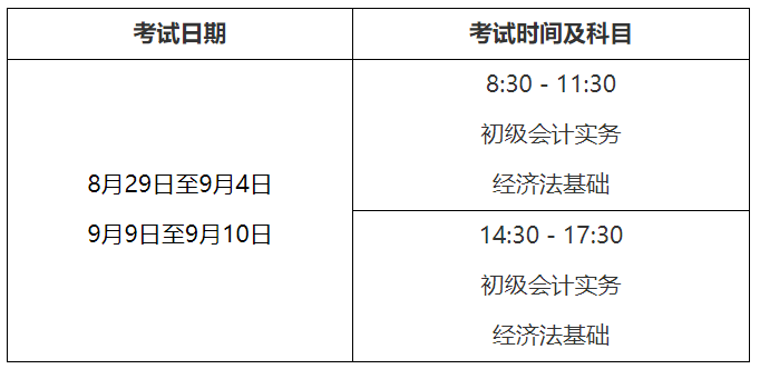 云南昆明2020年中级会计资格考试温馨提示