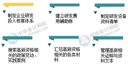 高新技术企业会计工作内容有哪些？如何成为高新技术企业会计？