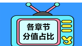 【大数据】经济法科目各章节在考试中占多少分