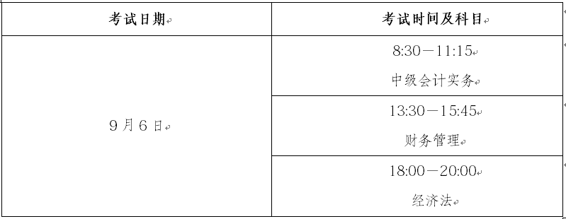 福建省直考区2020年高会考试安排及防疫要求