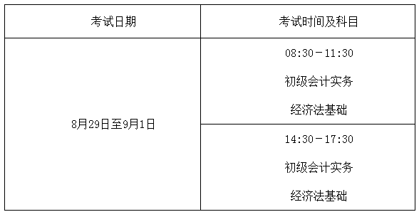 德宏州2020年高级会计师考试准考证打印时间通知