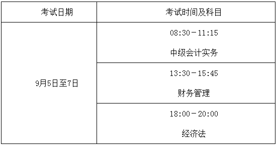 德宏州2020年高级会计师考试准考证打印时间通知