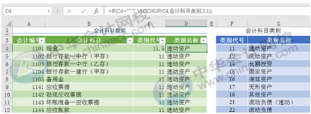 正保会计网校