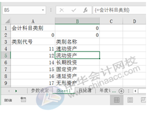 正保会计网校