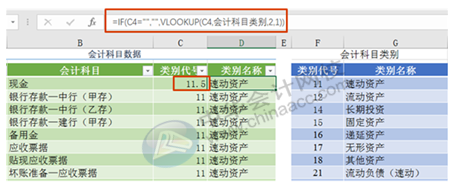 正保会计网校