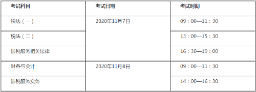 2020ç¨å¡å¸èè¯æ¶é´