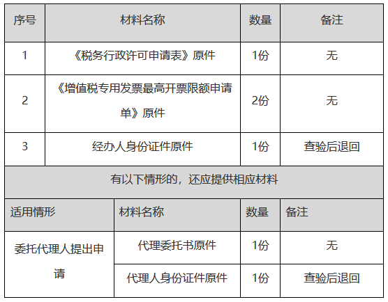 正保会计网校