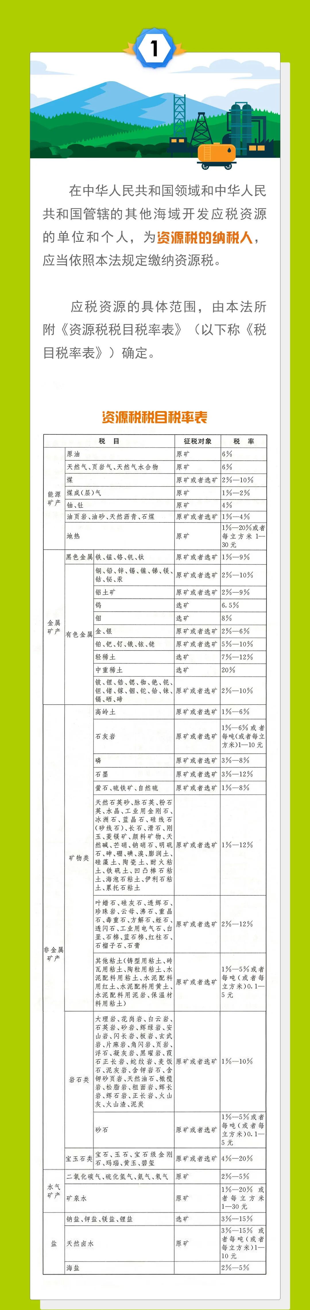 正保会计网校