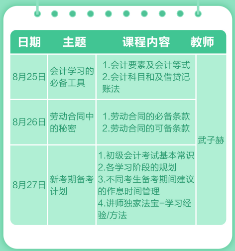 2021年初级入门宝典 3天带你初级入门 轻松备考