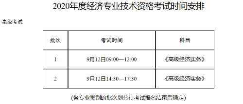 山东省高级经济师报名时间：7月10日9:00—7月10日