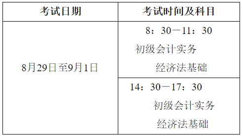 河南驻马店2020年中级会计职称准考证打印时间8月24日-9月4日