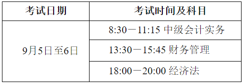 河南驻马店2020年中级会计职称准考证打印时间8月24日-9月4日