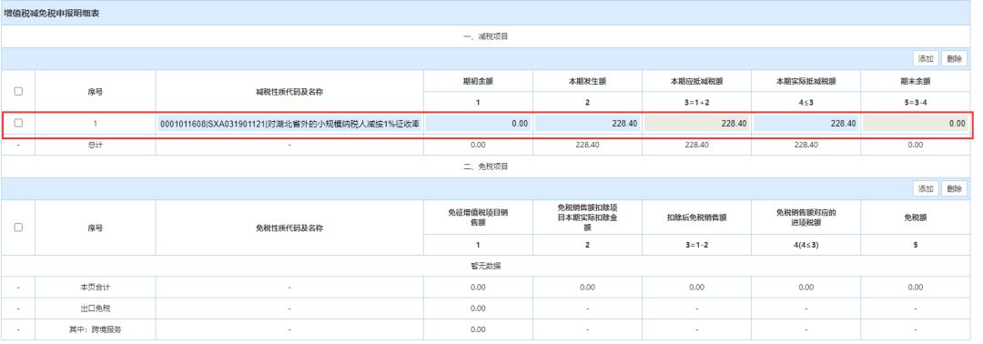 小规模纳税人代开1%的专票如何填写申报表？