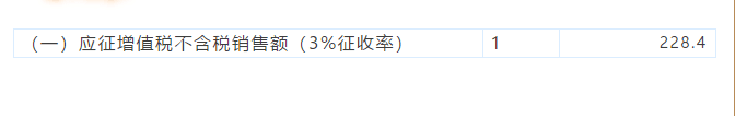 小规模纳税人代开1%的专票如何填写申报表？