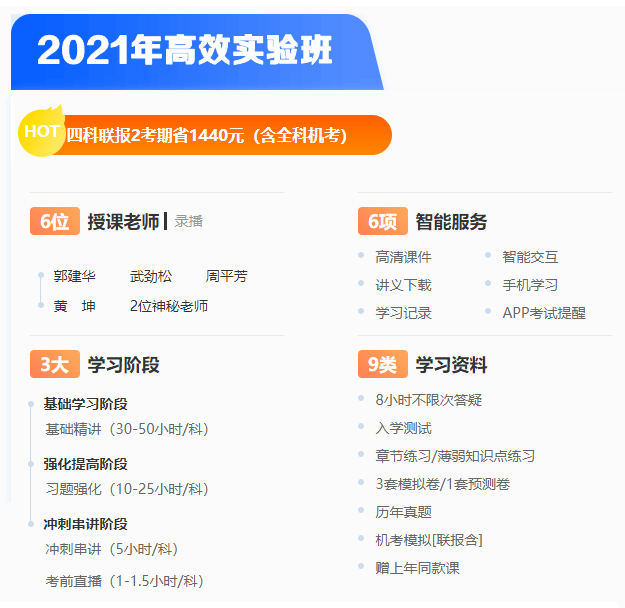 2021资产评估师高效实验班