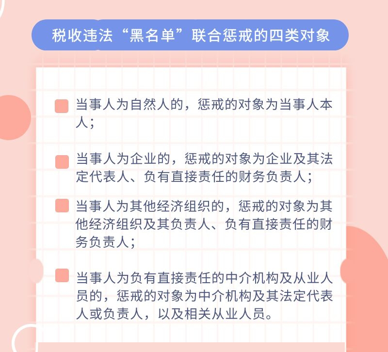 【长图】关于税收违法“黑名单”，你了解多少？