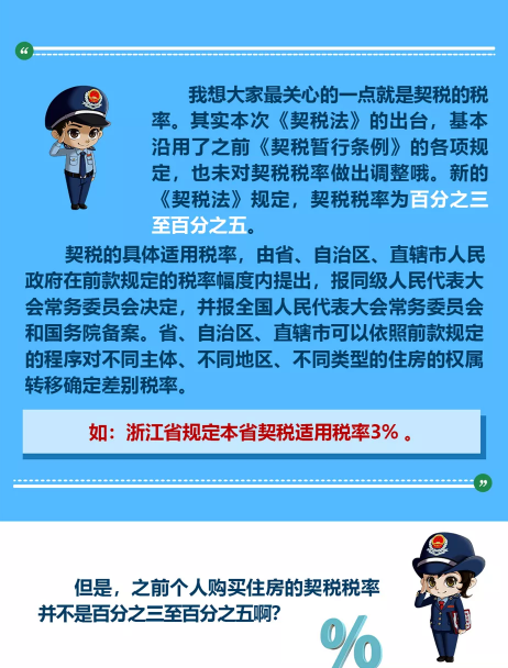 《中华人民共和国契税法》落地，这些知识你知道吗？