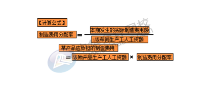 正保会计网校