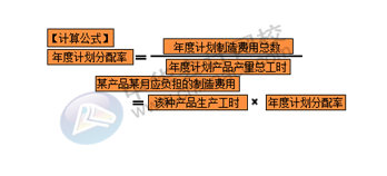 正保会计网校