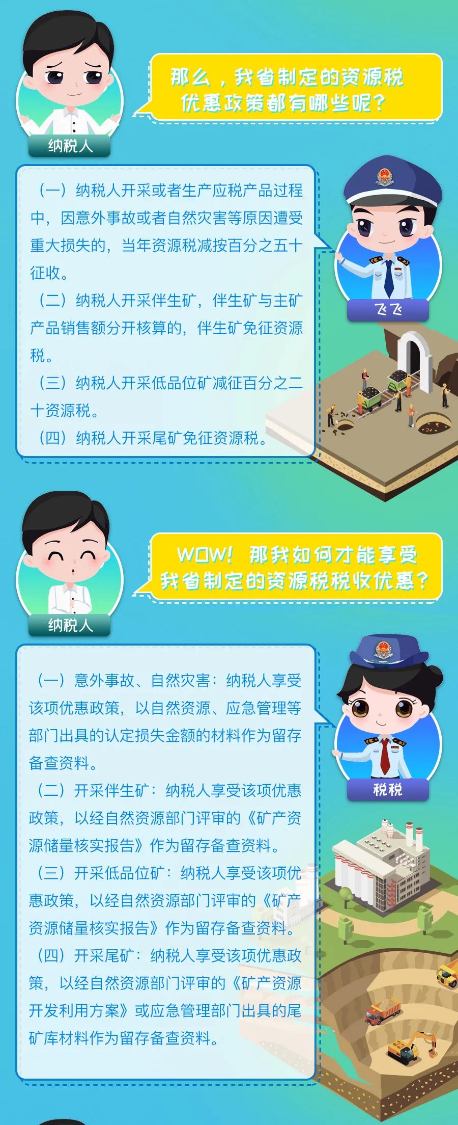 9月1日实施的资源税最新政策，你了解多少？