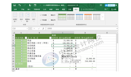 正保会计网校