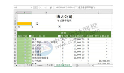 正保会计网校