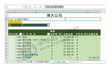 正保会计网校