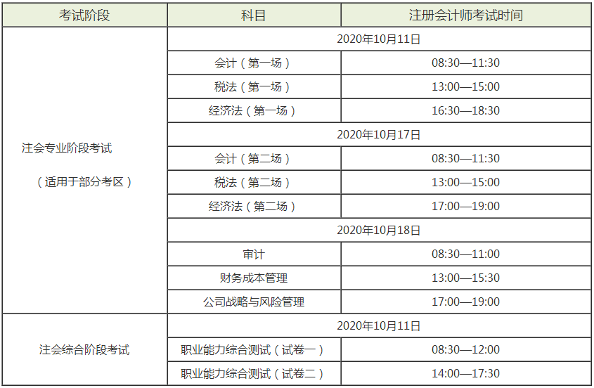 2020年合肥cpa考试时间及科目