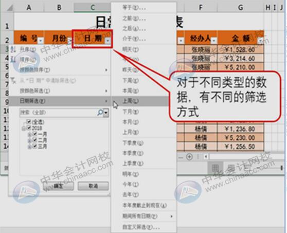 简单玩转Excel排序、筛选、分类汇总与数据透视表功能！